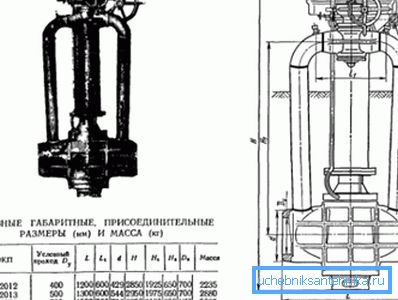 Партрэт монстра. Яго знешні выгляд мала нагадвае вентыль. Партрэт монстра. Яго знешні выгляд мала нагадвае вентыль.