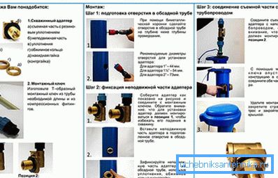 3843 парадак мантажу