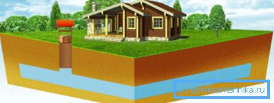 Пасля паглыблення напаўняльнасць стане стабільнай. Пасля паглыблення напаўняльнасць стане стабільнай.