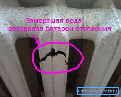 Наступствы замярзання цепланосбіта Наступствы замярзання цепланосбіта