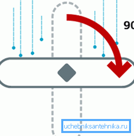 паваротная сістэма паваротная сістэма