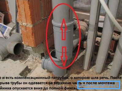 Правільная ўстаноўка каналізацыйнага патрубка Правільная ўстаноўка каналізацыйнага патрубка