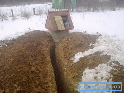 Правільна выкапаная траншэя мае вялікае значэнне