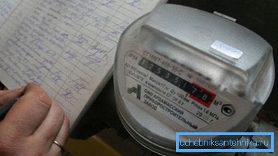 Правільнасць ўліку залежыць ад якасці цепланосбіта Правільнасць ўліку залежыць ад якасці цепланосбіта