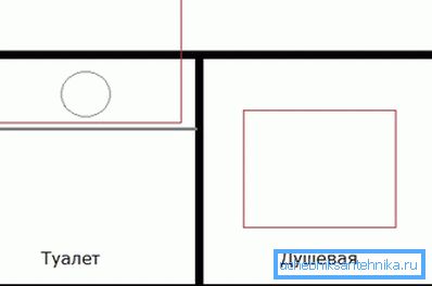 папярэдняя планіроўка