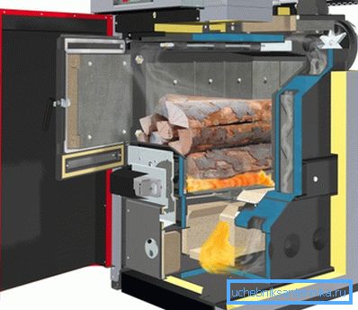 Пры адсутнасці газу і слабых лініях электраперадач выдатным выбарам для сістэмы ацяплення будуць катлы на цвёрдым паліве Пры адсутнасці газу і слабых лініях электраперадач выдатным выбарам для сістэмы ацяплення будуць катлы на цвёрдым паліве