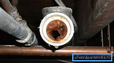 прычына непраходнасці прычына непраходнасці