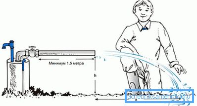 3846 Прычыны зніжэння дэбіту свідравіны