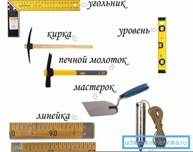 Прыгатуйце інструмент для мура цэглы Прыгатуйце інструмент для мура цэглы