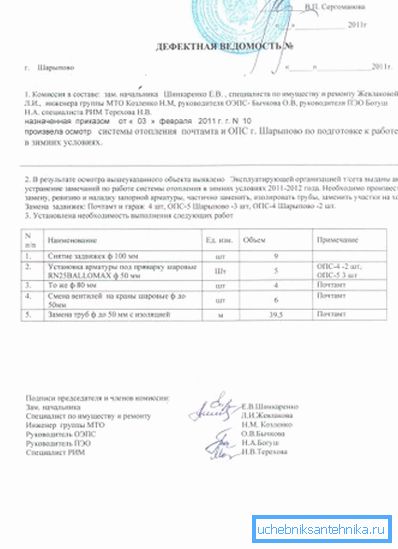 Прыклад дэфектнай ведамасці