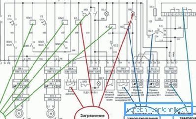 Прыклад электрычнай схемы сістэмы. Прыклад электрычнай схемы сістэмы.