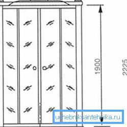 Прыклад вымярэння вышыні канструкцыі Прыклад вымярэння вышыні канструкцыі
