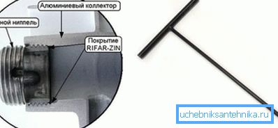 Прыклад ниппельного ключа Прыклад ниппельного ключа