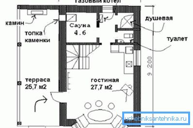 Прыклад плана сауны з душам і прыбіральняй
