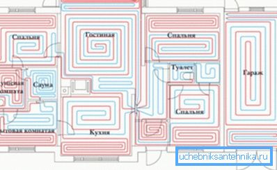 Прыклад правільнага схематычнага разліку трубаправоднай сістэмы.