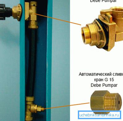 Прыклад ўстаноўкі аўтаматычнага зліўной прылады ў обсадной трубе Прыклад ўстаноўкі аўтаматычнага зліўной прылады ў обсадной трубе