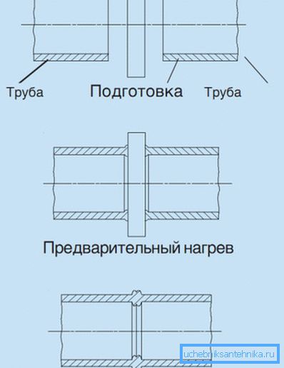 Прыкладна так.