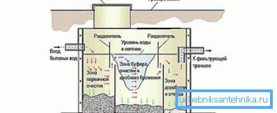 1158 Так працуе трехкамерный Танк
