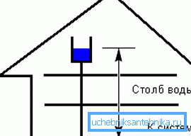 прынцып мантажу прынцып мантажу