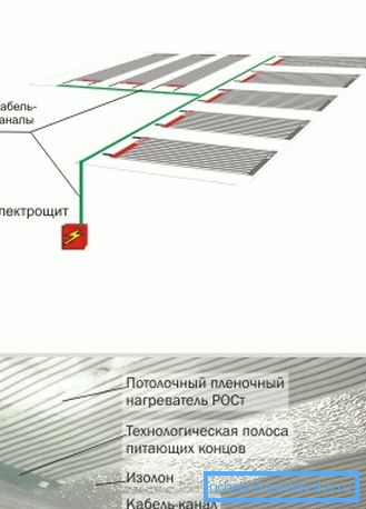 прынцып мантажу прынцып мантажу