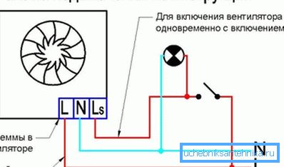 Прынцып падлучэння сістэмы з таймерам