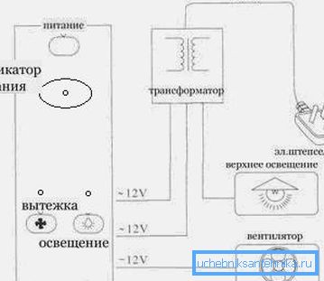 Прынцыповая схема падлучэння. Прынцыповая схема падлучэння.