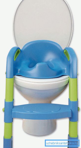 прыстаўка Thermobaby прыстаўка Thermobaby