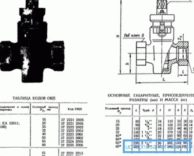 Вытворчасць усіх відаў запорной арматуры стандартызавана. З некаторымі стандартамі мы сёння пазнаёмімся. Вытворчасць усіх відаў запорной арматуры стандартызавана. З некаторымі стандартамі мы сёння пазнаёмімся.