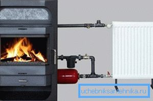Прамысловыя ацяпляльныя печы з цеплаабменнікам Прамысловыя ацяпляльныя печы з цеплаабменнікам