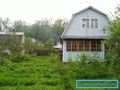 Абшары загараднага ўчастка Абшары загараднага ўчастка