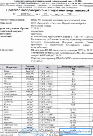 Пратакол даследаванні пробы Пратакол даследаванні пробы