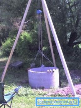 Працэс ўстаноўкі бетоннага кольца. Працэс ўстаноўкі бетоннага кольца.
