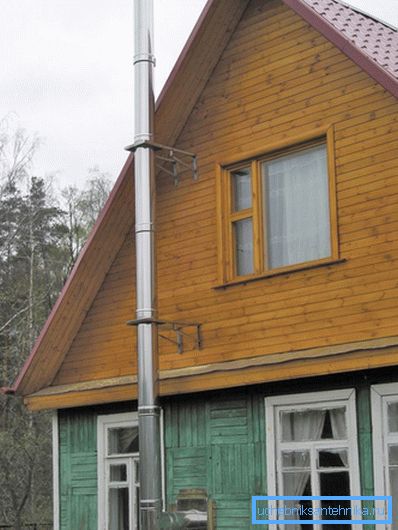 праводка коміна праводка коміна