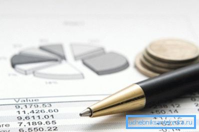 Разлік аплаты ацяплення ў кватэры з усталяванай аўтаномнай сістэмай залежыць ад колькасці выдаткаванага газу