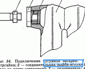 Размяшчэнне элемента ў канструкцыі паказана лічбай 2 Размяшчэнне элемента ў канструкцыі паказана лічбай 2