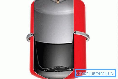 2888 пашыральны бачок