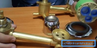 Разборка з боку змешвання