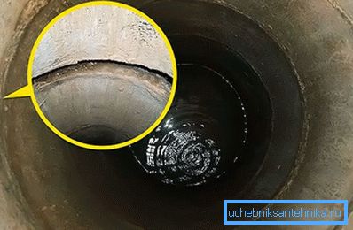 разгерметызацыя секцый