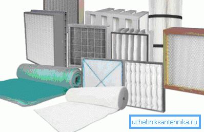 Розныя віды вентыляцыйных фільтраў Розныя віды вентыляцыйных фільтраў