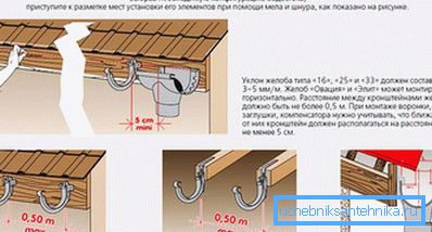 2770 разметка вадасцёку