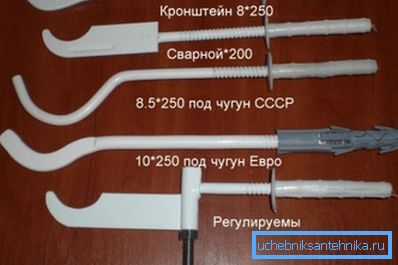 Разнавіднасці кранштэйнаў для ўстаноўкі батарэй Разнавіднасці кранштэйнаў для ўстаноўкі батарэй