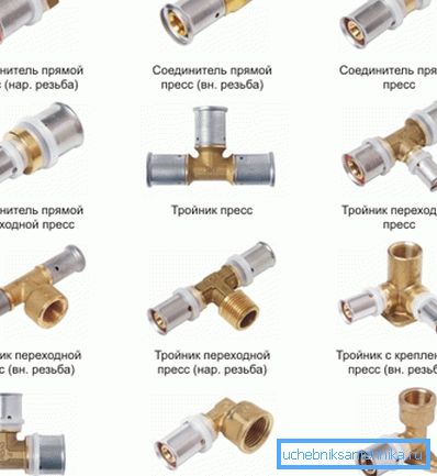 Разнавіднасці прэс-фітынгаў