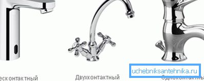 Разнавіднасці сістэм рэгулявання падачы вады Разнавіднасці сістэм рэгулявання падачы вады