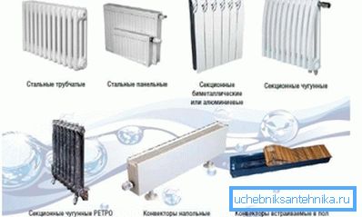 Разнавіднасці сучасных батарэй ацяплення. Разнавіднасці сучасных батарэй ацяплення.
