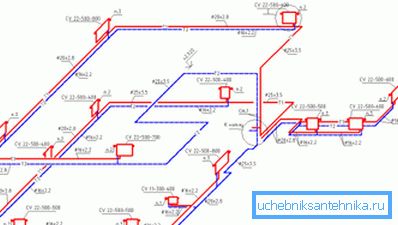 Дазвольце прадставіць: аксанаметрычныя схема ацяпляльнага контуру. Дазвольце прадставіць: аксанаметрычныя схема ацяпляльнага контуру.