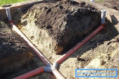 разводка каналізацыі разводка каналізацыі