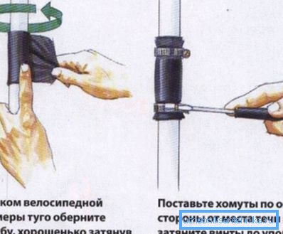 Рамонт трубы.