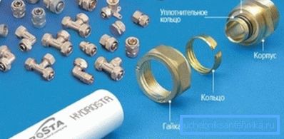Рэзьбавыя злучальныя прэс фітынгі. Рэзьбавыя злучальныя прэс фітынгі.