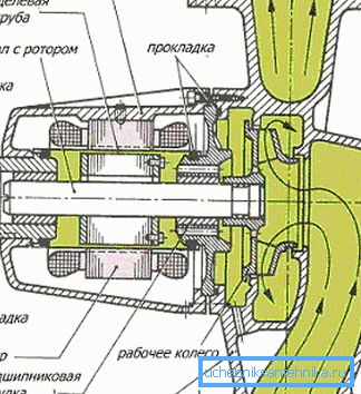 Ротар кантактуе з вадой