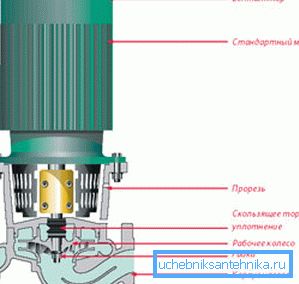 Ротар ня кантактуе з вадой